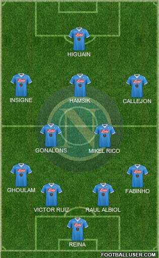 Napoli Formation 2016