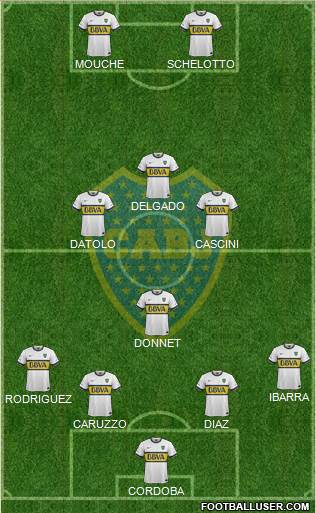 Boca Juniors Formation 2016