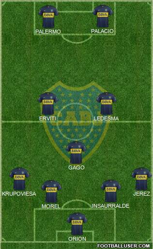 Boca Juniors Formation 2016