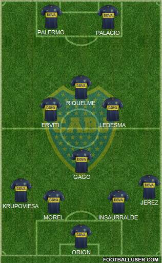 Boca Juniors Formation 2016