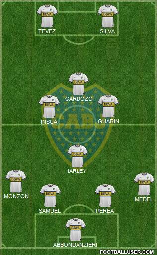 Boca Juniors Formation 2016