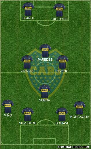 Boca Juniors Formation 2016