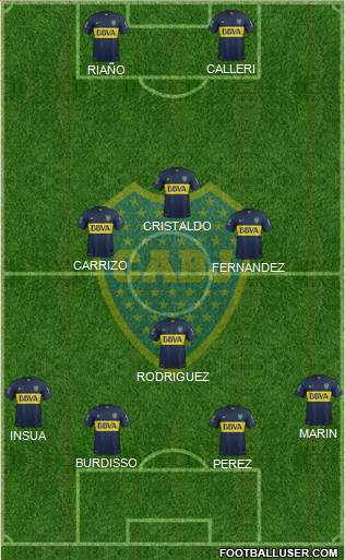 Boca Juniors Formation 2016