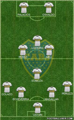 Boca Juniors Formation 2016