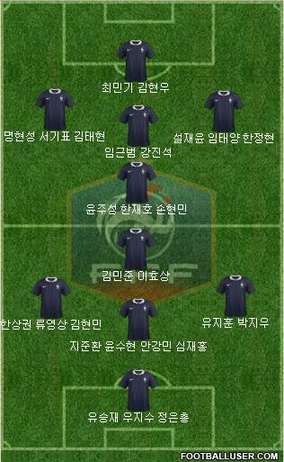 France Formation 2016