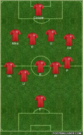 England Formation 2016