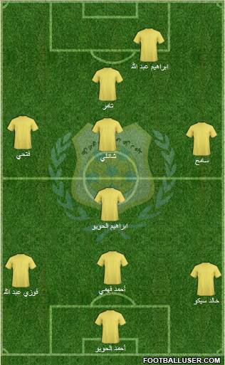 Ismaily Sporting Club Formation 2016