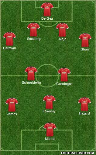 Manchester United Formation 2016
