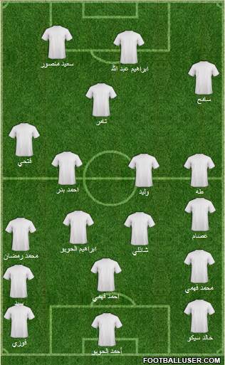 Dream Team Formation 2016