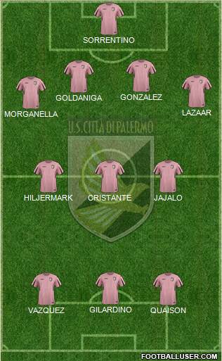 Città di Palermo Formation 2016