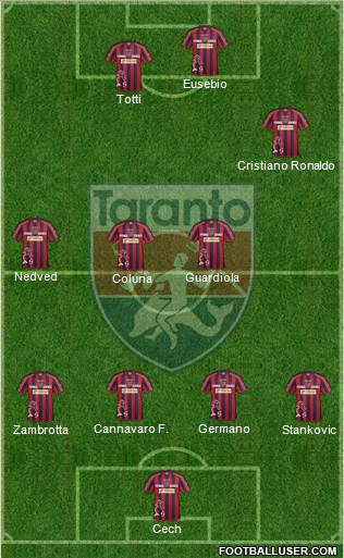 Taranto Formation 2016