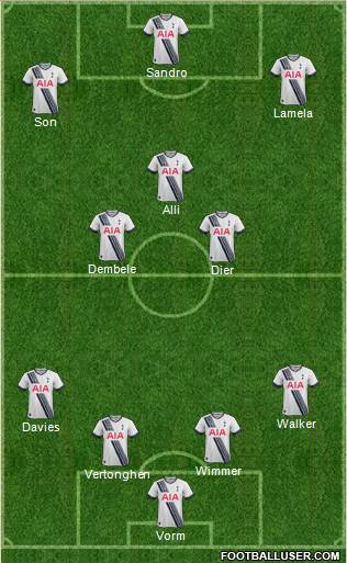 Tottenham Hotspur Formation 2016