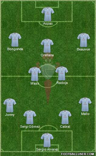 R.C. Celta S.A.D. Formation 2016