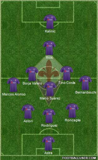 Fiorentina Formation 2016