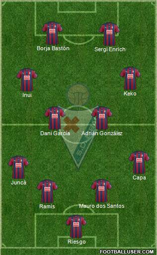 S.D. Eibar S.A.D. Formation 2016