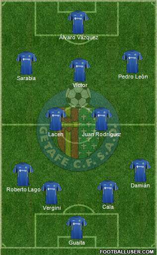 Getafe C.F., S.A.D. Formation 2016
