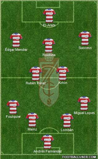 Granada C.F. Formation 2016