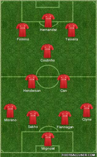 Liverpool Formation 2016