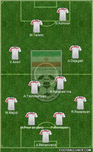 Iran Formation 2016