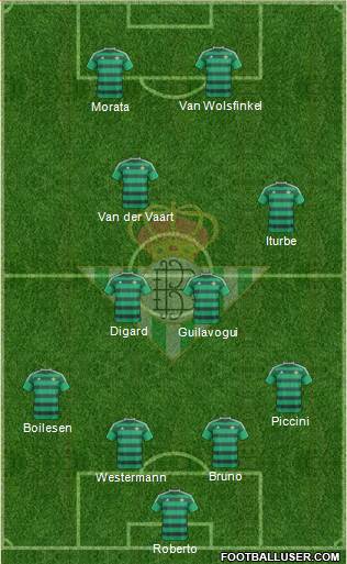 Real Betis B., S.A.D. Formation 2016