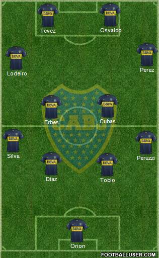 Boca Juniors Formation 2016
