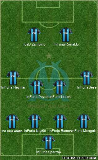 Olympique de Marseille Formation 2016