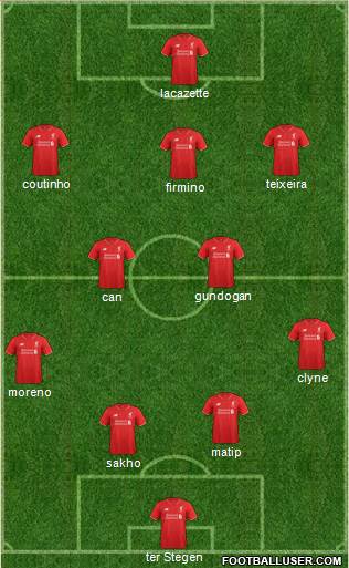 Liverpool Formation 2016