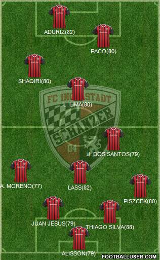 FC Ingolstadt 04 Formation 2016