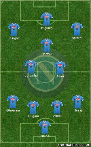 Napoli Formation 2016