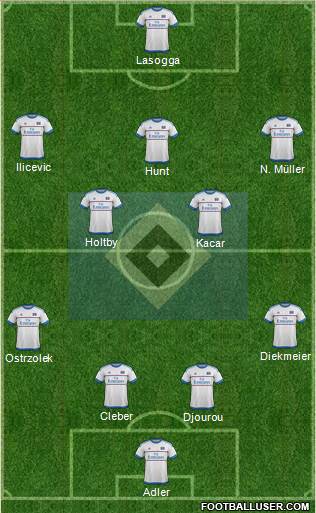 Hamburger SV Formation 2016