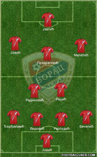 FK Borac Banja Luka Formation 2016