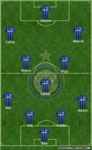 F.C. Internazionale Formation 2016