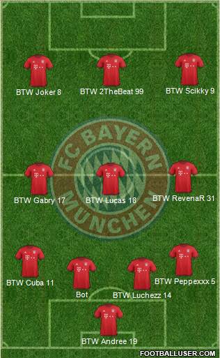 FC Bayern München Formation 2016