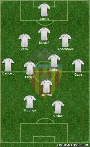Valencia C.F., S.A.D. Formation 2016
