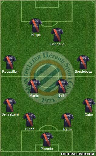 Montpellier Hérault Sport Club Formation 2016
