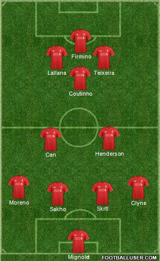 Liverpool Formation 2016
