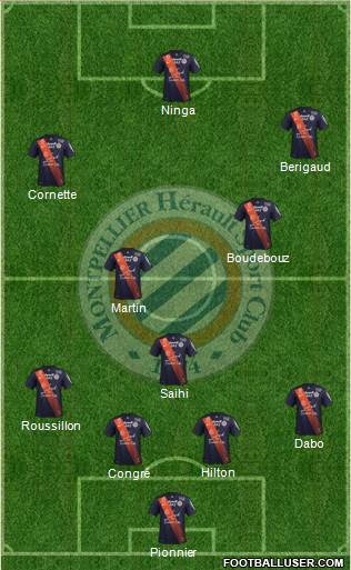 Montpellier Hérault Sport Club Formation 2016