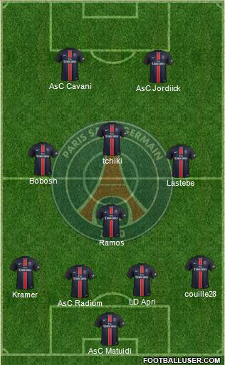 Paris Saint-Germain Formation 2016