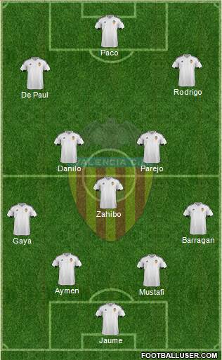Valencia C.F., S.A.D. Formation 2016