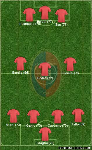 Cagliari Formation 2016