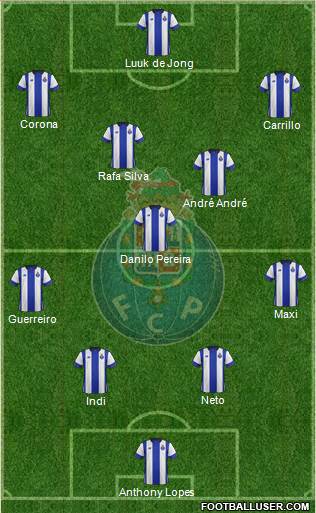 Futebol Clube do Porto - SAD Formation 2016