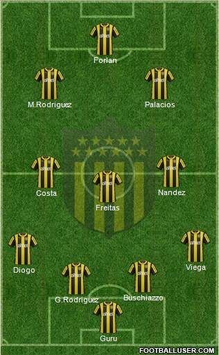 Club Atlético Peñarol Formation 2016