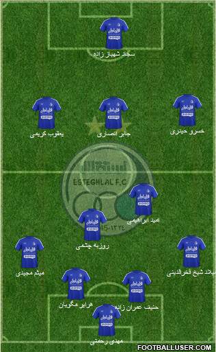 Esteghlal Tehran Formation 2016