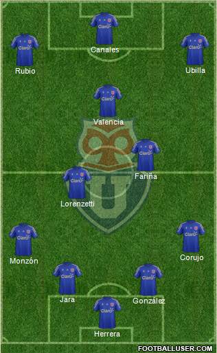 CF Universidad de Chile Formation 2016
