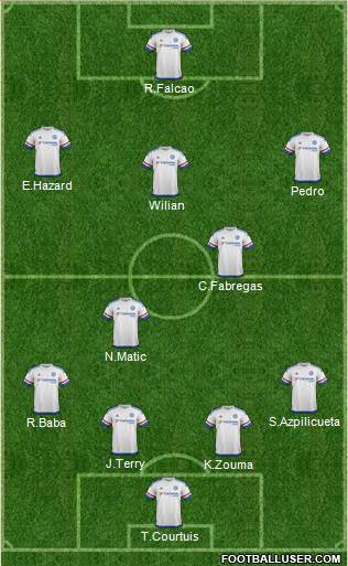Chelsea Formation 2016