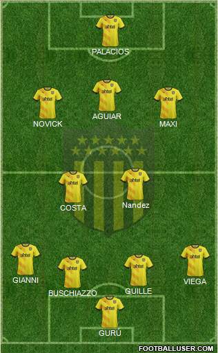 Club Atlético Peñarol Formation 2016