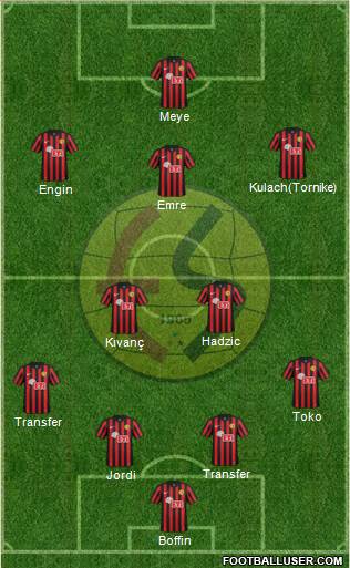 Eskisehirspor Formation 2016