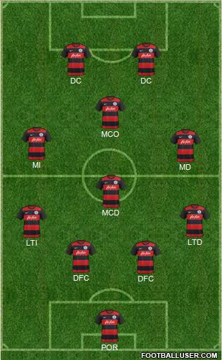 Queens Park Rangers Formation 2016