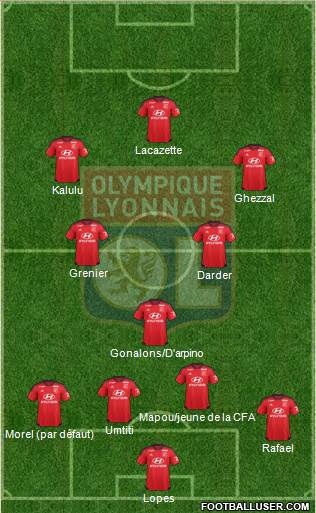 Olympique Lyonnais Formation 2016