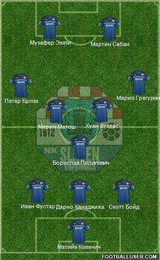 NK Slaven Belupo Formation 2016
